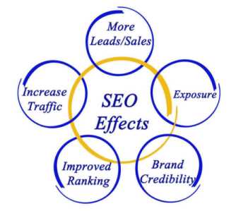 ʏ���Wվ�����ļ����M�^�����