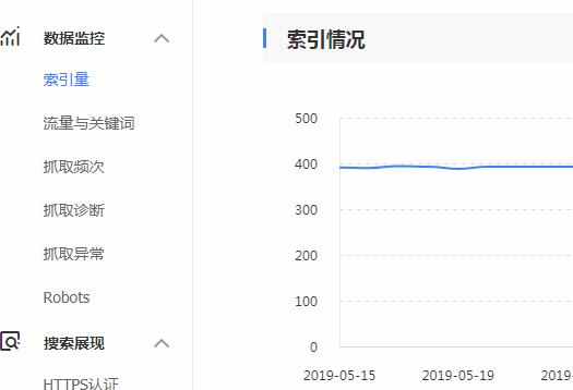 ʏ������ʿ�Wվ������